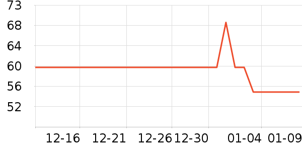 ��˼���������/��ͯ������ʷ�۸�