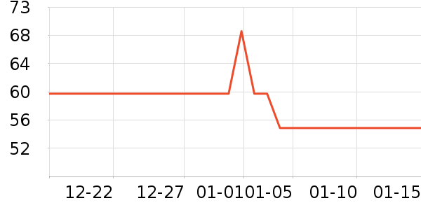 �������/��ͯ������ʷ�۸�