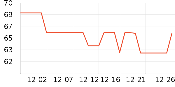 �ᰮ���������ʷ�۸�