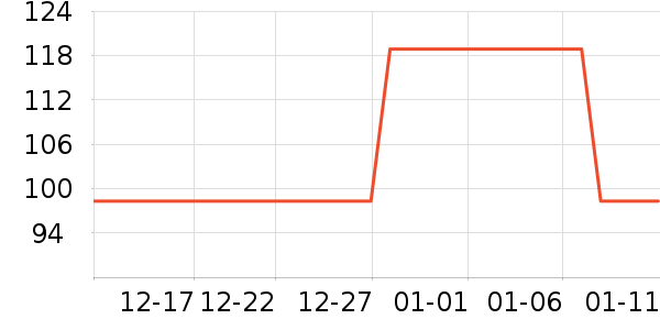 ������������������ʷ�۸�