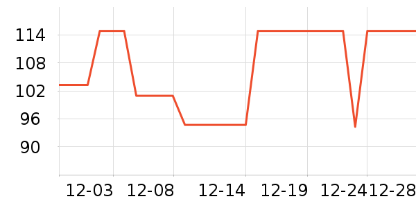 ����������/������ʷ�۸�