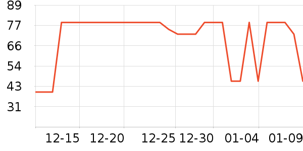 �н�1946�����/��Ʒ��ʷ�۸�