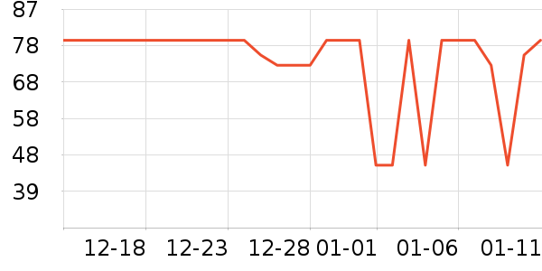 �н�1946�����/��Ʒ��ʷ�۸�