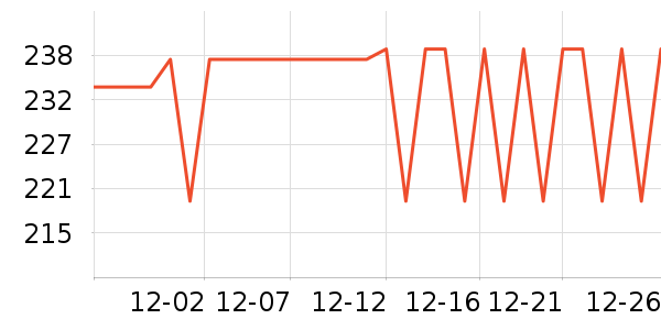 ����Ӥ���̷���ʷ�۸�