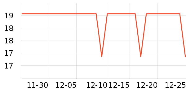 �����ñ���������ʷ�۸�