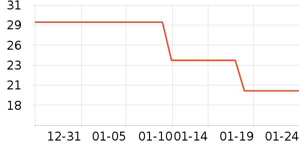 �������Լ�������ʷ�۸�