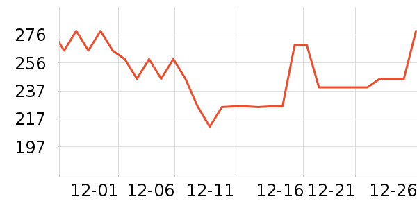 �����˶�ˮ����ʷ�۸�