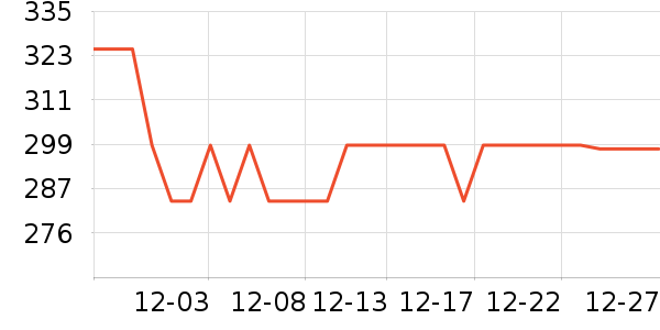 ��ͼ�����ż�/��̨/���ĸ���ʷ�۸�