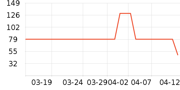 ��˿�÷�ɹ˪��ʷ�۸�