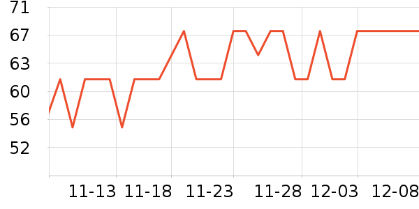 ��Ȼ����������ʷ�۸�