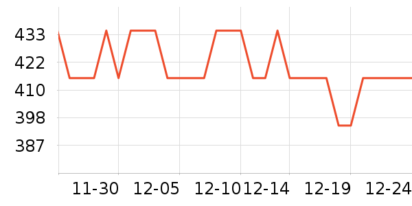 ��������ˮ��ʷ�۸�