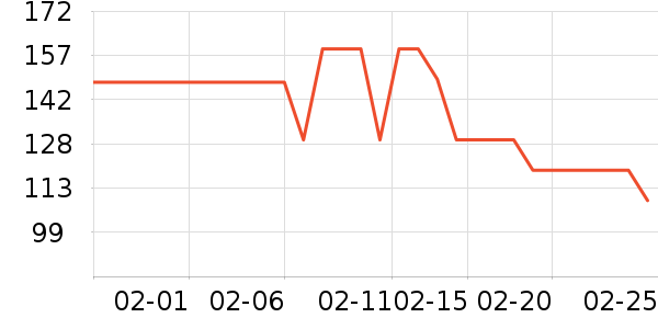 ������Һ��˪��ʷ�۸�