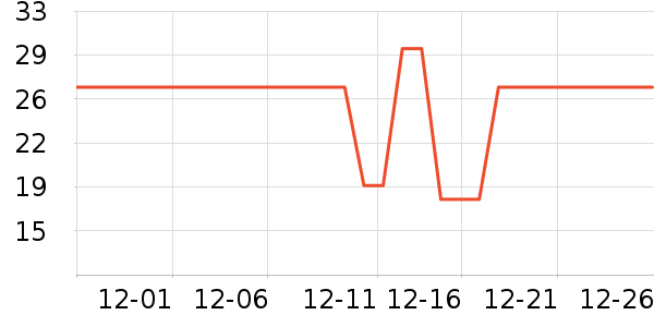 ���ش�ƻ����ʷ�۸�