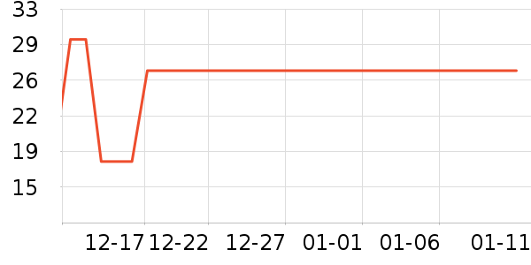 ���ش�ƻ����ʷ�۸�