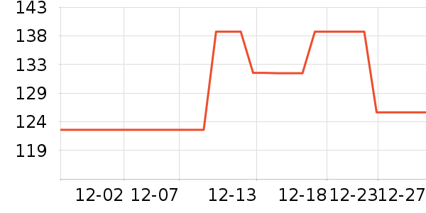 �շ���ԡ��ͷ��ʷ�۸�