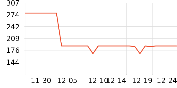 ������������/ӣ����ʷ�۸�