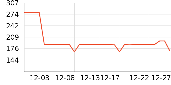 ������������/ӣ����ʷ�۸�