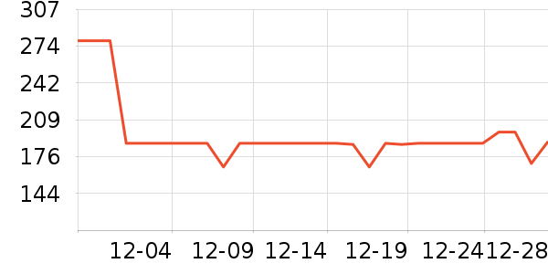 ������������/ӣ����ʷ�۸�