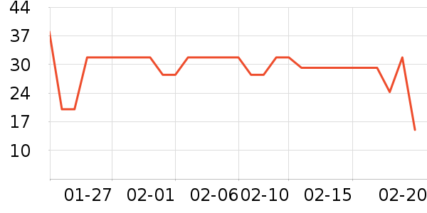 �������Ʒ��ʷ�۸�