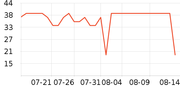 ��ɯ������ʷ�۸�