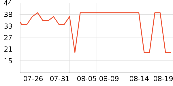 ��ɯ������ʷ�۸�