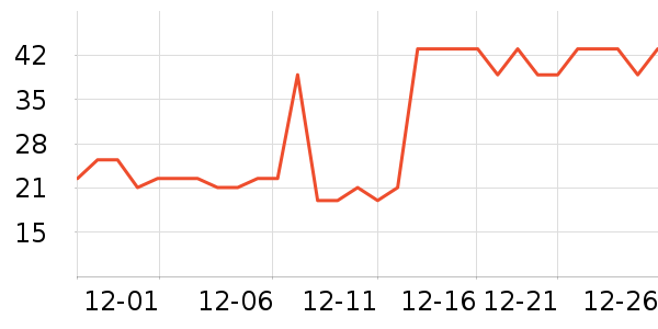 ��ϲ�����/��Ʒ��ʷ�۸�