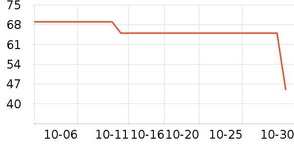 �ͱ˲���ľ/ƴ����ʷ�۸�