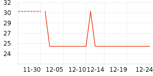 ���⻭�߻�����ʷ�۸�