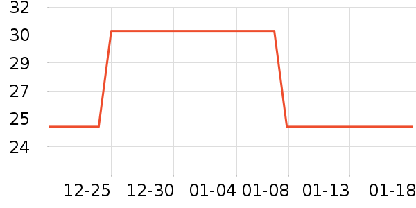 ���⻭�߻�����ʷ�۸�