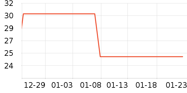 ���⻭�߻�����ʷ�۸�