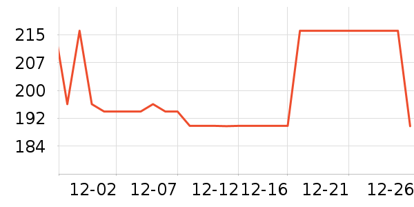 �����Խ�����ʷ�۸�