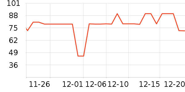 ̫������������ʷ�۸�