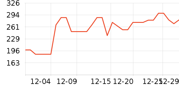 ɭɭˮ��������ʷ�۸�