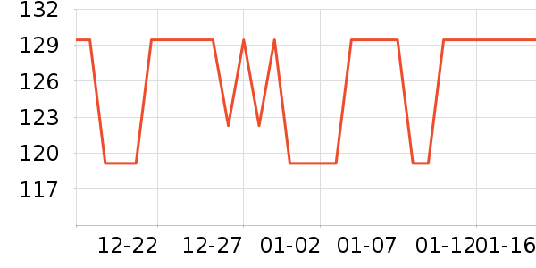 babycare����������ʷ�۸�