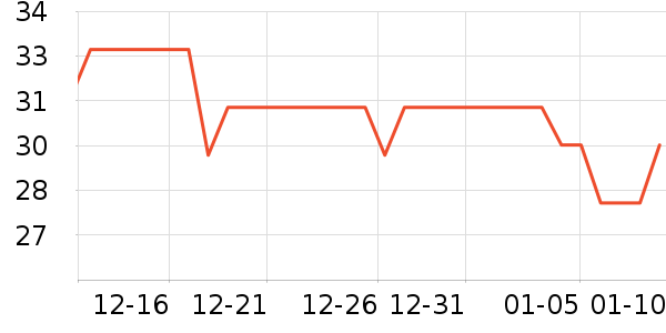 ��������๤����ʷ�۸�