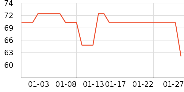 ũ��ɽȪ������ʷ�۸�