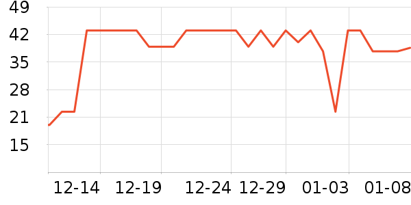 ��ϲ�����/��Ʒ��ʷ�۸�