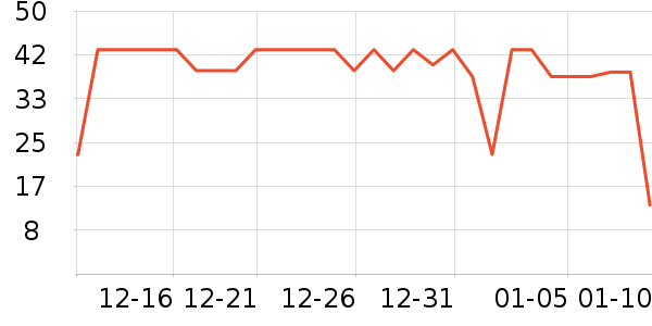 ��ϲ�����/��Ʒ��ʷ�۸�