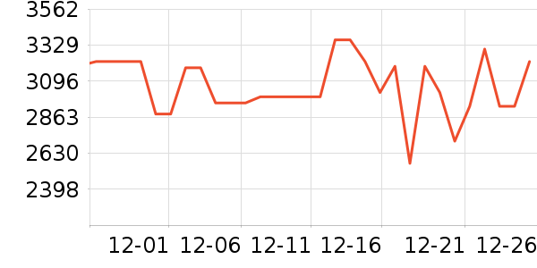 �������Ȼ���ʷ�۸�