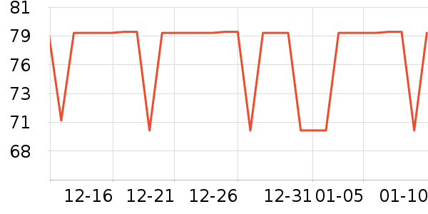 �����˶�����/��ͷ����ʷ�۸�