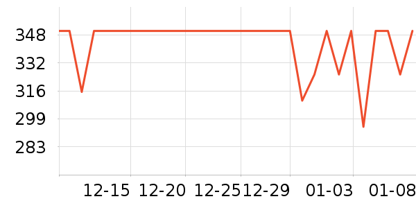 �Ͽ�ٯ�����װ��ʷ�۸�