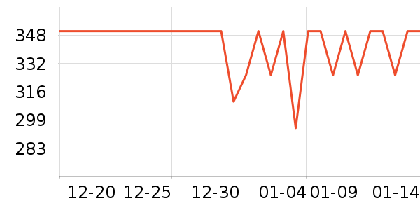 �Ͽ�ٯ�����װ��ʷ�۸�