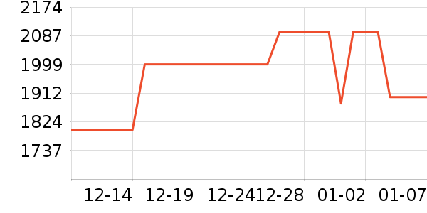 ����������۾���ʷ�۸�