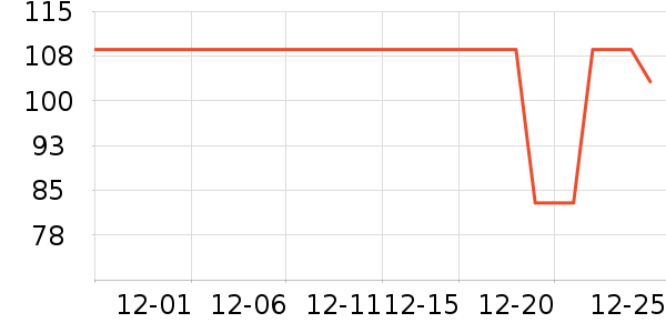 ����ʼǱ������ʷ�۸�