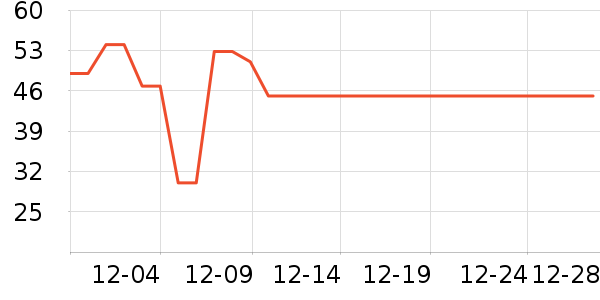 ���ڿɰ�Ůʿ�ڿ���ʷ�۸�