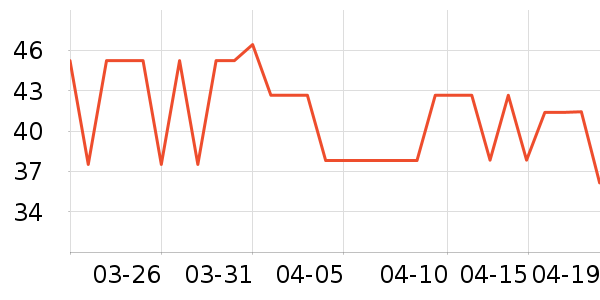 ��������ֽƷʪ����ʷ�۸�