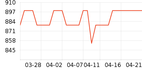 С�״�ӡ����ʷ�۸�