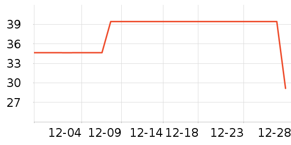 ��ɯ������ʷ�۸�