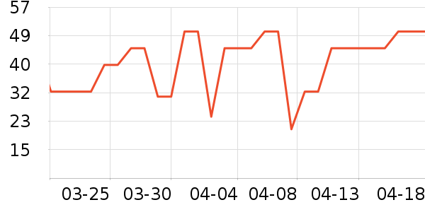 �Ͳ�����ʪ��ʷ�۸�