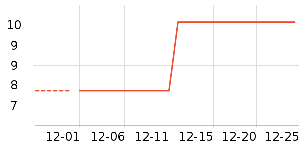 ϣ˼���沿������ʷ�۸�